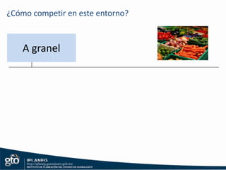 Tendencias de la industria