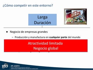 Tendencias de la industriaAumento en la expectativa de vida