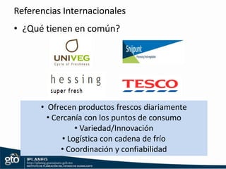  Huella de carbonoTendencias de la industriaSaludy bienestarBúsqueda creciente de alimentos que maximicen la salud y el bienestarNutrición e innocuidad Búsqueda creciente de alimentos que maximicen la nutriciónConveniencia      Alimentos que reducen el tiempo de preparación y consumo Facilidad de consumo  y de preparación.Servido y compra que requieran del menor esfuerzo posible. Practicidad en el consumo y en la preparaciónSabor y VariedadExperiencias gastronómicasNuevos sabores, olores 