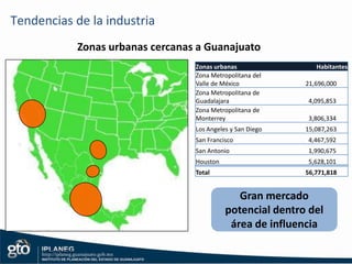 Disfrutar de la experiencia