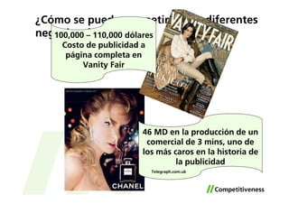 ¿Cómo se puede competir en los diferentes
negocios del calzado?
   100,000 – 110,000 dólares
     Costo de publicidad a
      página completa en
          Vanity Fair
   Bloomberg.com




                         46 MD en la producción de un
                          comercial de 3 mins, uno de
                         los más caros en la historia de
                                  la publicidad
                             Telegraph.com.uk
 