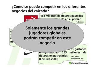 ¿Cómo se puede competir en los diferentes
negocios del calzado?
                      184 millones de dólares gastados
                      en marketing, solo en el primer
                      trimestre de 2008           Forbes.com



           Solamente los grandes
Gasto en Marketing 2008 =
              jugadores globales
1 764 millones de dólares
(12% de podrán competir en este
            las utilidades
netas)
    Herbert Hainer
    Adidas CEO        negocio
                     143.4 millones de dólares gastados
                     en publicidad. 255 millones de
                     dólares en patrocinios TNS Media
                                            Intelligence, IEG
                     (Ene-Sep 2008)
 