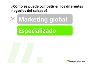 ¿Cómo se puede competir en los diferentes
negocios del calzado?

    Marketing global
    Especializado
 