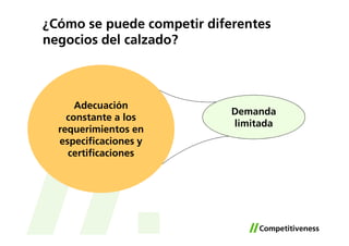 ¿Cómo se puede competir diferentes
negocios del calzado?



      Adecuación
                            Demanda
    constante a los
                            limitada
  requerimientos en
  especificaciones y
    certificaciones
 
