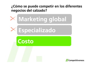 ¿Cómo se puede competir en los diferentes
negocios del calzado?

    Marketing global
    Especializado
   Costo
 