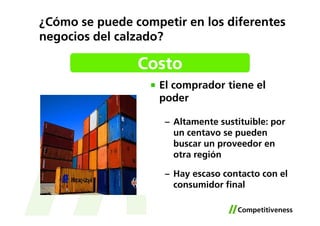 ¿Cómo se puede competir en los diferentes
negocios del calzado?

                Costo
                   El comprador tiene el
                   poder

                    – Altamente sustituible: por
                      un centavo se pueden
                      buscar un proveedor en
                      otra región

                    – Hay escaso contacto con el
                      consumidor final
 