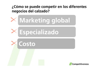 ¿Cómo se puede competir en los diferentes
negocios del calzado?

    Marketing global
    Especializado
   Costo
 