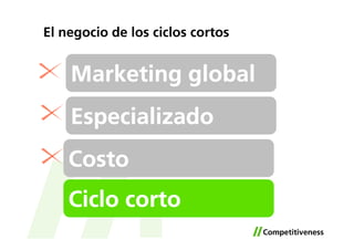 El negocio de los ciclos cortos


    Marketing global
    Especializado
    Costo
    Ciclo corto
 