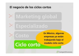 El negocio de los ciclos cortos


    Marketing global
    Especializado
                         En México, algunas
    Costo                empresas ya están
                         trabajando bajo el
                         modelo ciclo corto
    Ciclo corto
 