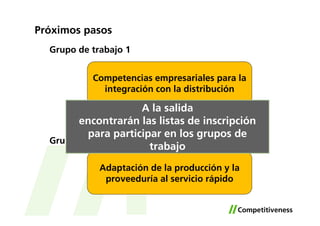Próximos pasos
  Grupo de trabajo 1


           Competencias empresariales para la
             integración con la distribución

                     A la salida
        encontrarán las listas de inscripción
          para participar en los grupos de
  Grupo de trabajo 2
                       trabajo
             Adaptación de la producción y la
              proveeduría al servicio rápido
 