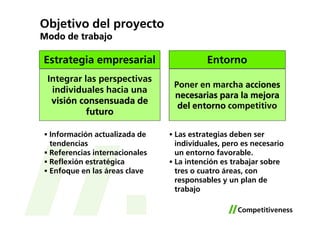 Objetivo del proyecto
Modo de trabajo

Estrategia empresarial                  Entorno
 Integrar las perspectivas
                               Poner en marcha acciones
  individuales hacia una
                               necesarias para la mejora
  visión consensuada de
                                del entorno competitivo
           futuro

 Información actualizada de    Las estrategias deben ser
 tendencias                    individuales, pero es necesario
 Referencias internacionales   un entorno favorable.
 Reflexión estratégica         La intención es trabajar sobre
 Enfoque en las áreas clave    tres o cuatro áreas, con
                               responsables y un plan de
                               trabajo
 