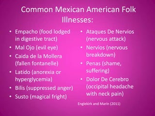 Common Mexican American Folk
            Illnesses:
• Empacho (food lodged        • Ataques De Nervios
  in digestive tract)           (nervous attack)
• Mal Ojo (evil eye)          • Nervios (nervous
• Caida de la Mollera           breakdown)
  (fallen fontanelle)         • Penas (shame,
• Latido (anorexia or           suffering)
  hyperglycemia)              • Dolor De Cerebro
• Bilis (suppressed anger)      (occipital headache
• Susto (magical fright)        with neck pain)
                             Englekirk and Marín (2011)
 