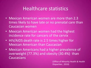 Healthcare statistics
• Mexican American women are more than 2.3
  times likely to have late or no prenatal care than
  Caucasian women
• Mexican American women had the highest
  incidence rate for cancers of the cervix
• HIV/AIDS death rate is 2.5 times higher for
  Mexican American than Caucasian
• Mexican Americans had a higher prevalence of
  overweight (77.3%) and obesity (30.4%) than
  Caucasians
                               (Office of Minority Health & Health
                               Disparities , 2010)
 
