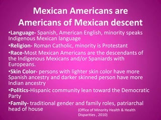 Mexican Americans are
    Americans of Mexican descent
•Language- Spanish, American English, minority speaks
Indigenous Mexican language
•Religion- Roman Catholic, minority is Protestant
•Race-Most Mexican Americans are the descendants of
the Indigenous Mexicans and/or Spaniards with
Europeans.
•Skin Color- persons with lighter skin color have more
Spanish ancestry and darker skinned person have more
Indian ancestry
•Politics-Hispanic community lean toward the Democratic
Party
•Family- traditional gender and family roles, patriarchal
head of house                (Office of Minority Health & Health
                               Disparities , 2010)
 