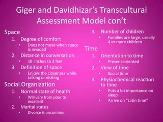 Giger and Davidhizar’s Transcultural
            Assessment Model con’t
Space                                        3.       Number of children
  1. Degree of comfort                            •     Families are large, useally
                                                        4 or more children
       •      Does not move when space
              is invaded                   Time
  2. Distance in conversation                1. Orientation to time
       •      18 inches to 3 feet                 •     Present-oriented
  3. Definition of space                     2. View of time
       •      Enjoys the closeness while          •     Social time
              talking or visiting            3. Physiochemical reaction
Social Organization                             to time
  1. Normal state of health                       •     Puts a lot importance on
       •      Will vary from poor to
                                                        sleep
              excellent                           •     Arrive on “Latin time”
  2.       Marital status
       •      Divorce is uncommon
 