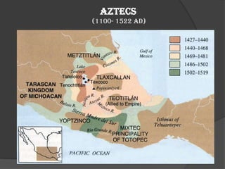 AZTECS
(1100- 1522 AD)
 