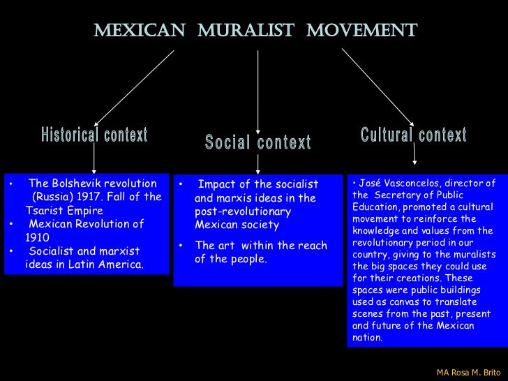 the muralist movement in mexico Chicano mural movement and dreams along the united states-mexico border in austin muralist raúl valdez has led volunteer teams in painting murals at. the muralist movement in mexico Chicano mural movement and dreams along the united states-mexico border in austin muralist raúl valdez has led volunteer teams in painting murals at.