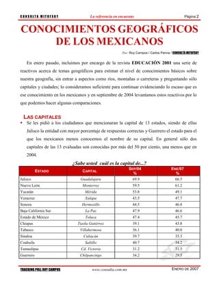 CONSULTA MITOFSKY                     La referencia en encuestas                                  Página 2



CONOCIMIENTOS GEOGRÁFICOS
    DE LOS MEXICANOS
                                                         Por: Roy Campos / Carlos Penna / CONSULTA MITOFSKY


    En enero pasado, incluimos por encargo de la revista EDUCACIÓN 2001 una serie de
reactivos acerca de temas geográficos para estimar el nivel de conocimientos básicos sobre
nuestra geografía, sin entrar a aspectos como ríos, montañas o carreteras y preguntando sólo
capitales y ciudades; lo consideramos suficiente para continuar evidenciando lo escaso que es
ese conocimiento en los mexicanos y en septiembre de 2004 levantamos estos reactivos por lo
que podemos hacer algunas comparaciones.


  LAS CAPITALES
    Se les pidió a los ciudadanos que mencionaran la capital de 13 estados, siendo de ellas
    Jalisco la entidad con mayor porcentaje de respuestas correctas y Guerrero el estado para el
    que los mexicanos menos conocemos el nombre de su capital. En general sólo dos
    capitales de las 13 evaluadas son conocidas por más del 50 por ciento, una menos que en
    2004.
                            ¿Sabe usted cuál es la capital de...?
                                                             SEP/04                      ENE/07
           ESTADO                 CAPITAL
                                                               %                           %
Jalisco                          Guadalajara                   69.9                        66.5
Nuevo León                        Monterrey                    59.5                        61.2
Yucatán                            Mérida                      53.8                        49.1
Veracruz                           Xalapa                      43.5                        47.7
Sonora                           Hermosillo                    44.5                        46.8
Baja California Sur                La Paz                      47.9                        46.6
Estado de México                   Toluca                      47.4                        45.7
Chiapas                        Tuxtla Gutiérrez                39.1                        43.8
Tabasco                         Villahermosa                   36.1                        40.0
Sinaloa                           Culiacán                     39.7                        35.3
Coahuila                           Saltillo                    40.7                        34.2
Tamaulipas                       Cd. Victoria                  31.2                        31.5
Guerrero                        Chilpancingo                   34.2                        29.5


TRACKING POLL ROY CAMPOS               www.consulta.com.mx                               ENERO DE 2007
 