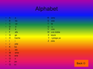 Alphabet
•   A    a          R   erre
•   B     be        S   ese
•   C     ce        T   te
•   D     d         U    u
    E     e         V   uve
•   F    efe        W   uve doble
•   G    ge         X   equis
•   H   hache       Y   i griega ye
•   I    i          Z   zeta
•   J    jota
•   K   ka
•   L    ele
•   M    eme
•   N   ene
•   O    o
•   P   pe
•   Q   cu                            Back 
 