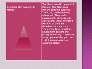 Yes, there are still pyramids in
Are there still pyramids in   Mexico. The Aztecs and
Mexico?                       Mayans built the pyramids.
                              The Aztec civilization was
                              advanced. They had a
                              government, business, and
                              agriculture. Many of today’s
                              Mexican citizens are
                              decedents of the Aztecs.
                              The pyramids were built as
                              government centers and
                              places of worship. There are
                              many pyramids that you can
                              visit if you go to Mexico.
                              (Amanda Belzer)
 