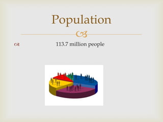 
 113.7 million people
Population
 