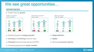 Nestlé Investor Seminar 2014June 3rd & 4th, Boston
We see great opportunities…
9
Coffee consumption
Cups per capita
Chocolate consumption
Kg per capita
Milk consumption
Liters per capita
 Regionalization
 Digital
 Structural economic reforms
 Further room for growth
 Expected long term category growth
 Growing and enriching consumer base
 Polarized consumer base (premium & PPP)
 Increasing awareness for better nutrition
OPPORTUNITIES
237 535 775 0.4 1.9 2.1 35 41 57
 