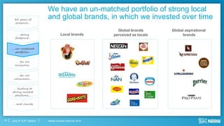 Nestlé Investor Seminar 2014June 3rd & 4th, Boston
We have an un-matched portfolio of strong local
and global brands, in which we invested over time
14
Local brands
Global aspirational
brands
Global brands
perceived as locals
80 years of
presence…
… strong
footprint…
… un-matched
portfolio…
… for all
occasions…
… for all
consumers…
… leading to
strong market
positions…
… and results
 