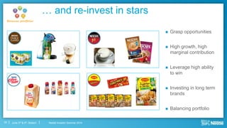 Nestlé Investor Seminar 2014June 3rd & 4th, Boston
… and re-invest in stars
25
 Grasp opportunities
 High growth, high
marginal contribution
 Leverage high ability
to win
 Investing in long term
brands
 Balancing portfolio
Balance portfolio
 
