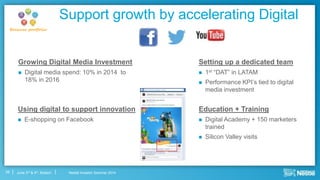 Nestlé Investor Seminar 2014June 3rd & 4th, Boston
Support growth by accelerating Digital
26
Education + Training
 Digital Academy + 150 marketers
trained
 Silicon Valley visits
Growing Digital Media Investment
 Digital media spend: 10% in 2014 to
18% in 2016
Setting up a dedicated team
 1st “DAT” in LATAM
 Performance KPI’s tied to digital
media investment
Using digital to support innovation
 E-shopping on Facebook
Balance portfolio
 