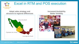 Nestlé Investor Seminar 2014June 3rd & 4th, Boston
Excel in RTM and POS execution
27
Adapt sales strategy and
structure to regional differences
Boost the North
Capitalize the Center
Leverage the South
Increased Availability
Better Visibility
Availability &
visibility
 