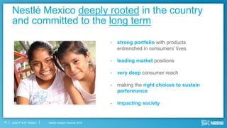 Nestlé Investor Seminar 2014June 3rd & 4th, Boston
Nestlé Mexico deeply rooted in the country
and committed to the long term
32
- strong portfolio with products
entrenched in consumers’ lives
- leading market positions
- very deep consumer reach
- making the right choices to sustain
performance
- impacting society
 
