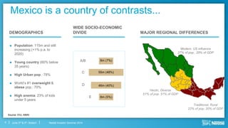 Nestlé Investor Seminar 2014June 3rd & 4th, Boston
Mexico is a country of contrasts...
4
DEMOGRAPHICS
WIDE SOCIO-ECONOMIC
DIVIDE
Source: EIU, AMAI
 Population: 115m and still
increasing (+1% p.a. to
2020)
 Young country (60% below
35 years)
 High Urban pop.: 78%
 World’s #1 overweight &
obese pop.: 70%
 High anemia: 23% of kids
under 5 years
55m (48%)
46m (40%)
6m (5%)
A/B
C
D
E
8m (7%)
6m (5%)
Modern, US influence
27% of pop., 29% of GDP
Hectic, Diverse
51% of pop. 51% of GDP
Traditional, Rural
22% of pop, 20% of GDP
MAJOR REGIONAL DIFFERENCES
 