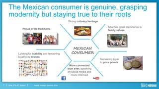 Nestlé Investor Seminar 2014June 3rd & 4th, Boston7
The Mexican consumer is genuine, grasping
modernity but staying true to their roots
Proud of its traditions
Attaches great importance to
family values
Remaining loyal
to price points
Strong culinary heritage
Looking for stability and remaining
loyal to its brands
More connected
than ever, speaking
on social media and
more informed
MEXICAN
CONSUMER
 