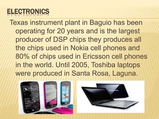 ELECTRONICS 
Texas instrument plant in Baguio has been 
operating for 20 years and is the largest 
producer of DSP chips they produces all 
the chips used in Nokia cell phones and 
80% of chips used in Ericsson cell phones 
in the world. Until 2005, Toshiba laptops 
were produced in Santa Rosa, Laguna. 
 