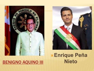 BENIGNO AQUINO III 
Enrique Peña 
Nieto 
 