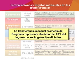 Intervenciones y montos mensuales de las
transferencias
Apoyo en efectivo para mejorar el ingreso y la
alimentación, complemento nutricional a niños
y mujeres embarazadas
19.5 por
familiaAlimentación
Apoyo emergente temporal por la alza
internacional en los precios de los alimentos
12 por
familia
Vivir Mejor
Apoyo para el gasto de todos los hogares en
insumos energeticos5 por familia
Componente
Energético
Salud preventiva a traves de línea de vida y
PREVENIMSS. Talleres de capacitación en
salud y nutrición
Salud
Becas escolares crecientes desde 3º de
primaria hasta 3º de educación media
superior.
13 – 82.5
p/becario
Educación
Entrega de una cuenta de ahorros para los
becarios que concluyan el nivel medio
superior
359.7 /por
joven
Jóvenes con
Oportunidades
Apoyo en efectivo a adultos de 70 años o mas
integrantes de familias beneficiarias
localidades de mas de 10,000 habitantes
27 por adulto
Adultos
Mayores
MONTOS EN USD
La transferencia mensual promedio del
Programa representa alrededor del 20% del
ingreso de los hogares beneficiarios.
 