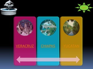 VERACRUZ CHIAPAS YUCATAN
MENU
 