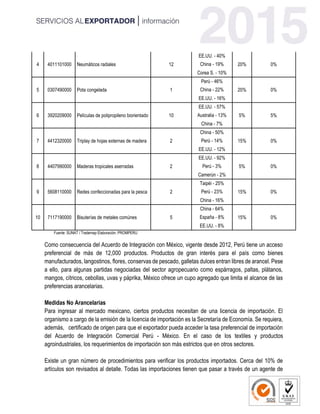 4 4011101000 Neumáticos radiales 12
EE.UU. - 40%
20% 0%China - 19%
Corea S. - 10%
5 0307490000 Pota congelada 1
Perú - 46%
20% 0%China - 22%
EE.UU. - 16%
6 3920209000 Películas de polipropileno biorientado 10
EE.UU. - 57%
5% 5%Australia - 13%
China - 7%
7 4412320000 Triplay de hojas externas de madera 2
China - 50%
15% 0%Perú - 14%
EE.UU. - 12%
8 4407990000 Maderas tropicales aserradas 2
EE.UU. - 92%
5% 0%Perú - 3%
Camerún - 2%
9 5608110000 Redes confeccionadas para la pesca 2
Taipéi - 25%
15% 0%Perú - 23%
China - 16%
10 7117190000 Bisuterías de metales comúnes 5
China - 64%
15% 0%España - 8%
EE.UU. - 8%
Fuente: SUNAT / Trademap Elaboración: PROMPERU
Como consecuencia del Acuerdo de Integración con México, vigente desde 2012, Perú tiene un acceso
preferencial de más de 12,000 productos. Productos de gran interés para el país como bienes
manufacturados, langostinos, flores, conservas de pescado, galletas dulces entran libres de arancel. Pese
a ello, para algunas partidas negociadas del sector agropecuario como espárragos, paltas, plátanos,
mangos, cítricos, cebollas, uvas y páprika, México ofrece un cupo agregado que limita el alcance de las
preferencias arancelarias.
Medidas No Arancelarias
Para ingresar al mercado mexicano, ciertos productos necesitan de una licencia de importación. El
organismo a cargo de la emisión de la licencia de importación es la Secretaría de Economía. Se requiera,
además, certificado de origen para que el exportador pueda acceder la tasa preferencial de importación
del Acuerdo de Integración Comercial Perú - México. En el caso de los textiles y productos
agroindustriales, los requerimientos de importación son más estrictos que en otros sectores.
Existe un gran número de procedimientos para verificar los productos importados. Cerca del 10% de
artículos son revisados al detalle. Todas las importaciones tienen que pasar a través de un agente de
 