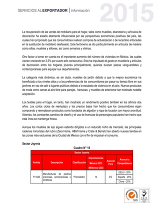 La recuperación de las ventas de mobiliario para el hogar, tales como muebles, ebanistería y artículos de
decoración ha estado altamente influenciada por las perspectivas económicas positivas del país, las
cuales han propiciado que los consumidores realicen compras de actualización o de recambio enfocadas
en la sustitución de mobiliario desfasado. Este fenómeno se dio particularmente en artículos de madera
como sillas, muebles y sillones, así como armarios y vitrinas.
Otro factor a tomar en cuenta es el importante aumento del número de viviendas en México, las cuales
vienen creciendo en 2,5% por cuarto año consecutivo. Esto ha impulsado el gasto en mueblería y artículos
de decoración entre los hogares jóvenes principalmente, quienes buscan piezas vanguardistas y
contemporáneas para equipar sus departamentos.
La categoría más dinámica, es sin duda, muebles de jardín debido a que la mejora económica ha
beneficiado a los niveles altos y a las preferencias de los consumidores por pasar su tiempo libre en sus
jardines en vez de salir a lugares públicos debido a la escalada de violencia en el país. Nuevos productos
de moda como camas al aire libre para parejas, hamacas y muebles de exteriores han mostrado notable
aceptación.
Los textiles para el hogar, en tanto, han mostrado un rendimiento positivo también en los últimos dos
años. Los cortos ciclos de reemplazo y los precios bajos han hecho que los consumidores sigan
comprando y reemplacen productos como bordados de algodón y ropa de tocador con mayor prontitud.
Además, los constantes cambios de diseño y el uso de licencias de personajes populares han hecho que
esta línea se mantenga fresca.
Aunque los muebles de lujo siguen estando dirigidos a un reducido nicho de mercado, las principales
cadenas minoristas del rubro (Zara Home, H&M Home y Crate & Berrel) han abierto nuevas tiendas en
las zonas más exclusivas de la Ciudad de México con el fin de impulsar el consumo.
Sector Joyería
Cuadro N° 10
Sector Joyería
Partida Descripción Clasificación
Importaciones
Arancel
Perú
Arancel a
México 2013 Competidores
(Millones US$)
711620
Manufacturas de piedras
preciosas, semipreciosas o
sintéticas
Prometedor 14 0%
EEUU - 20%
España - 20%
China - 20%
 