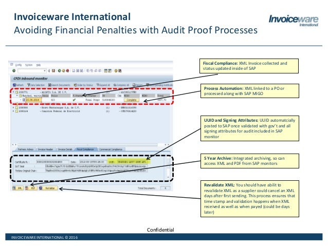 mexico electronic invoicing and tax reporting requirements sap chart of accounts example