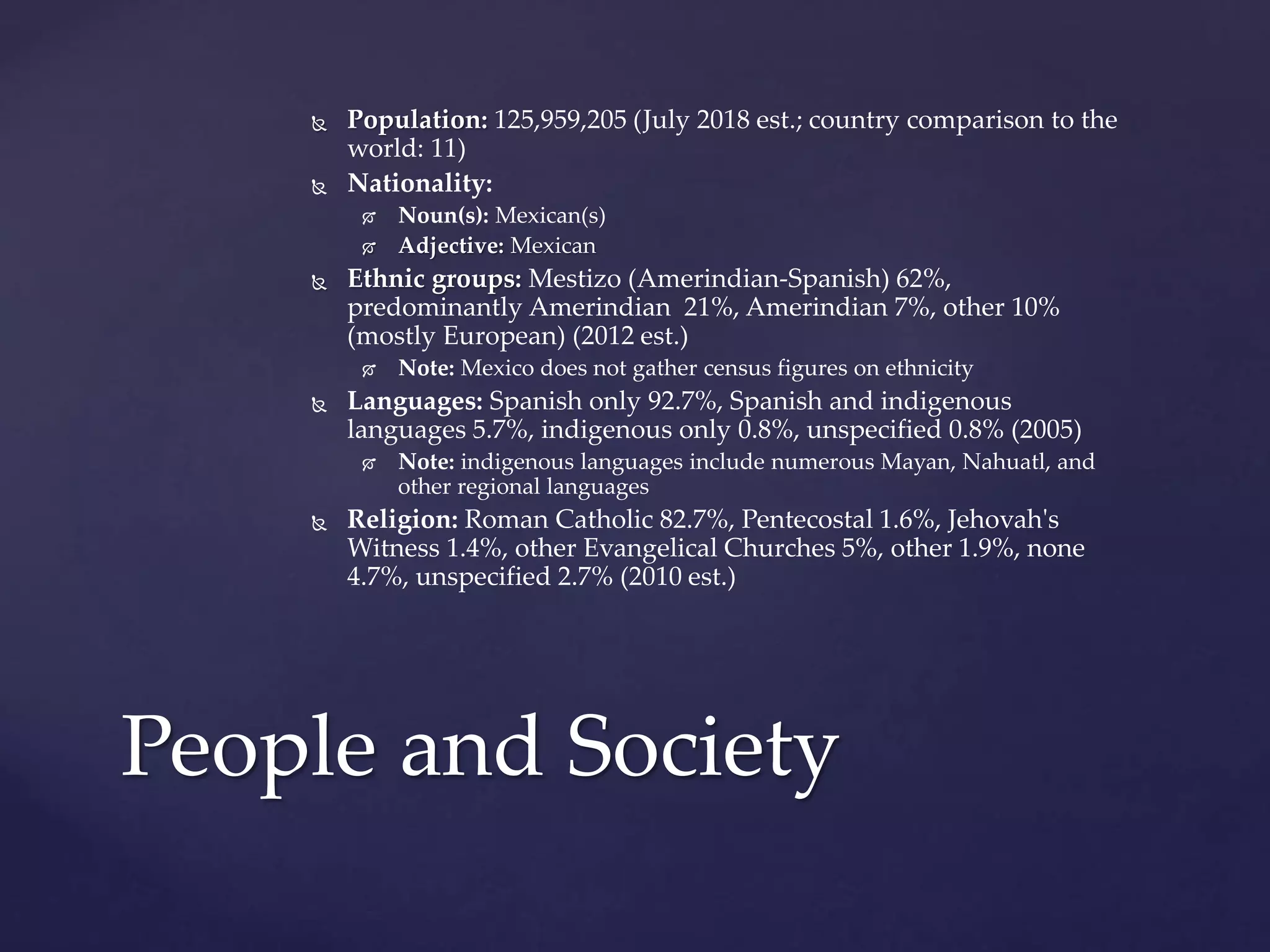  Population: 125,959,205 (July 2018 est.; country comparison to the
world: 11)
 Nationality:
 Noun(s): Mexican(s)
 Adjective: Mexican
 Ethnic groups: Mestizo (Amerindian-Spanish) 62%,
predominantly Amerindian 21%, Amerindian 7%, other 10%
(mostly European) (2012 est.)
 Note: Mexico does not gather census figures on ethnicity
 Languages: Spanish only 92.7%, Spanish and indigenous
languages 5.7%, indigenous only 0.8%, unspecified 0.8% (2005)
 Note: indigenous languages include numerous Mayan, Nahuatl, and
other regional languages
 Religion: Roman Catholic 82.7%, Pentecostal 1.6%, Jehovah's
Witness 1.4%, other Evangelical Churches 5%, other 1.9%, none
4.7%, unspecified 2.7% (2010 est.)
People and Society
 