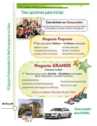 Tres opciones para iniciar:
ElEquipoProfesionalesEnRedteapoyaentuExito
Mejora tu salud
Compartes los productos
Ayudas a otros en la salud
Inscribes personas
Recibes comisiones
Ganas dinero en la venta
Plan para ganar sobre $30,000 ~ $50,000MXN mensuales,
lograr Seguridad y Libertad Financiera.
Lista de personas
Conectarse al Sistema Educativo
Lanzamiento del negocio en 48 horas
Presentaciones personales
Reunión en casa
¡Crea un Ingreso Residual de por Vida!
Toma el control
de tu FUTURO...
Construir la Red
Plan para ganar $500MXN ~ $3,000MXN mensuales
Compra los productos a la persona que te reﬁrió
o inscríbete y recíbelos directo de Isagenix.
Mexico
 