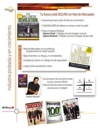 Industriaprobadayencrecimiento
Mexico
Tu futuro está SEGURO en Red de Mercadeo
Industria que tiene sobre 50 años en crecimiento.
$166.9 BILLONES de dólares en ventas a nivel mundial.
"Las personas más ricas del mundo
buscan construir REDES.
Todos los demás están entrenados
para buscar un trabajo".
Red de Mercadeo no es perfecto,
simplemente es mejor opción.
Baja inversión, no riesgos, no empleados.
Graduarse y tener un trabajo no da seguridad.
Logras éxito ayudando a otros.
Creas un Ingreso Residual:
Ingreso Lineal = Trabajas una vez te pagan una vez.
Ingreso Residual = Trabajas una vez y te pagan de por vida.
Robert Kiyosaki
 