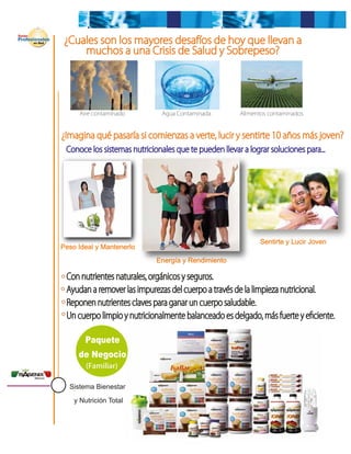 Paquete
de Negocio
Sistema Bienestar
y Nutrición Total
Mexico
Con nutrientes naturales, orgánicos y seguros.
Ayudan a remover las impurezas del cuerpo a través de la limpieza nutricional.
Reponen nutrientes claves para ganar un cuerpo saludable.
Un cuerpo limpio y nutricionalmente balanceado es delgado, más fuerte y eﬁciente.
¿Imagina qué pasaría si comienzas a verte, lucir y sentirte 10 años más joven?
Peso Ideal y Mantenerlo
Conoce los sistemas nutricionales que te pueden llevar a lograr soluciones para...
Aire contaminado Agua Contaminada Alimentos contaminados
Energía y Rendimiento
Sentirte y Lucir Joven
¿Cuales son los mayores desafíos de hoy que llevan a
muchos a una Crisis de Salud y Sobrepeso?
(Familiar)
 
