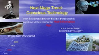 Next Mega Trend:
Conscious-Technology
When the distinction between these two trends becomes
blurred, we will have reached the Post-Information
Age
HUMANS BECOMING CYBORGS
BUILT ENVIRONMENT
BECOMING INTELLIGENT
1985
2000
2015
2030
 
