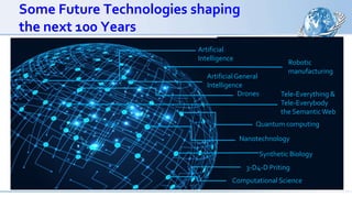 Some Future Technologies shaping
the next 100 Years
Artificial
Intelligence
Robotic
manufacturing
Computational Science
3-D4-D Priting
Nanotechnology
Quantum computing
Synthetic Biology
Drones
Artificial General
Intelligence
Tele-Everything &
Tele-Everybody
the SemanticWeb
 
