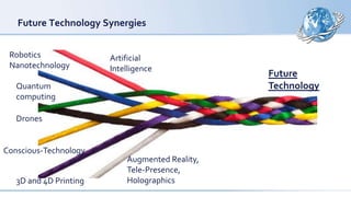 Future Technology Synergies
Artificial
Intelligence
Robotics
Nanotechnology
Quantum
computing
Drones
Future
Technology
Conscious-Technology
3D and 4D Printing
Augmented Reality,
Tele-Presence,
Holographics
 