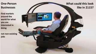One-Person
Businesses
Find markets
around the
world for what
you are
interested in
doing
not non-existing
jobs
What could this look
like in 2115?
 
