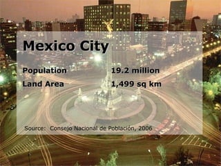 Mexico City Population 19.2 million Land Area 1,499 sq km Source:  Consejo Nacional de Población, 2006  
