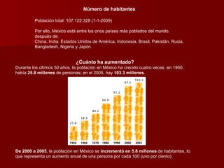 Número de habitantes Población total: 107.122.328 (1-1-2009) Por ello, México está entre los once países más poblados del mundo, después de:  China, India, Estados Unidos de América, Indonesia, Brasil, Pakistán, Rusia, Bangladesh, Nigeria y Japón. ¿Cuánto ha aumentado? Durante los últimos 50 años, la población en México ha crecido cuatro veces: en 1950, había  25.8 millones  de personas; en el 2005, hay  103.3 millones . De 2000 a 2005 , la población en México se  incrementó en 5.8 millones  de habitantes, lo que representa un aumento anual de una persona por cada 100 (uno por ciento). 
